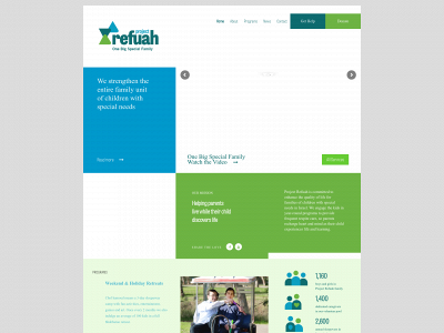 projectrefuah.org snapshot