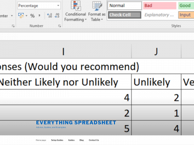 everything-spreadsheet.com snapshot
