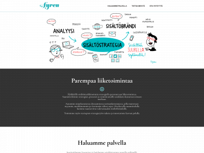 fyren.fi snapshot