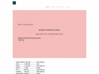 worldexplanation.icu snapshot
