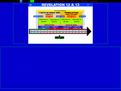 jesus2031.com snapshot