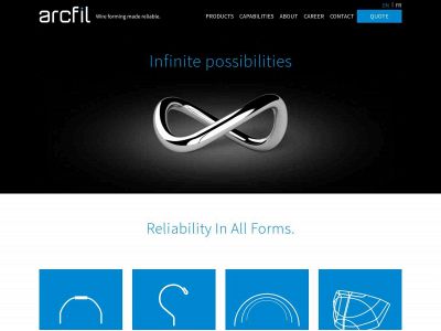 arcfil.com snapshot