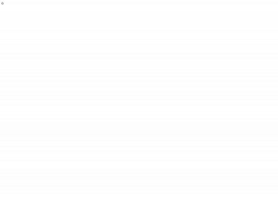 blockchain.id.vn snapshot