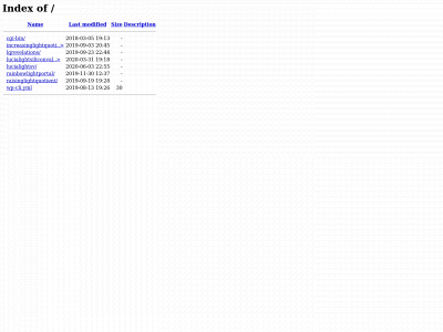 increasingthelightquotient.com snapshot