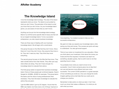affolteracademy.com snapshot