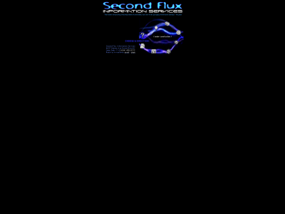secondflux.com snapshot