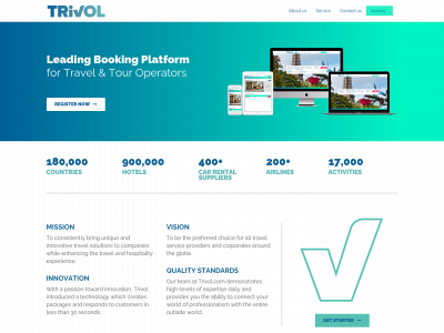 trivol.com snapshot