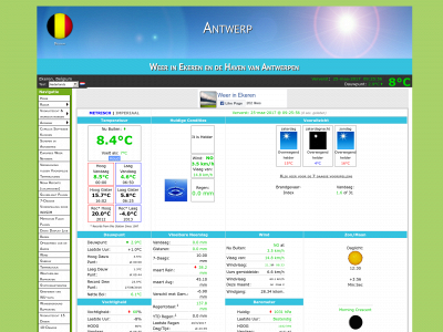 akker.be snapshot