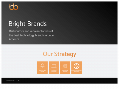 brightbrands.social snapshot