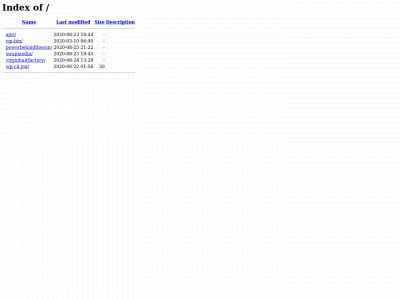 uis.ixg.mybluehost.me snapshot