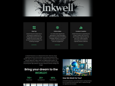 teaminkwell.com snapshot