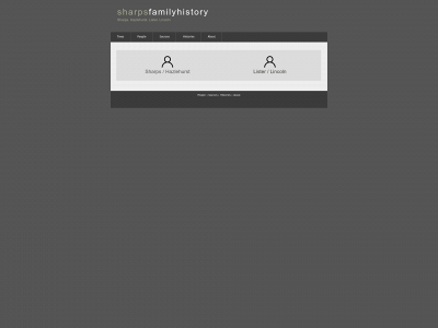 psharps.uk snapshot