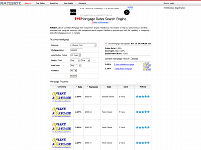 ratebot.ca snapshot