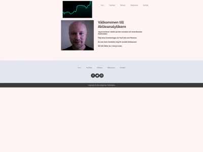 aktieanalytikern.se snapshot
