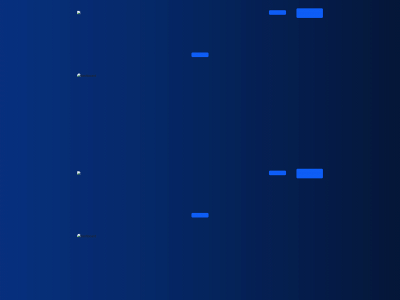 brightaisolutions.com snapshot