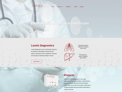 levels.bio snapshot