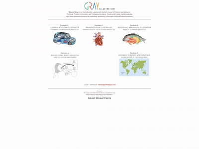 stewartgray.com snapshot