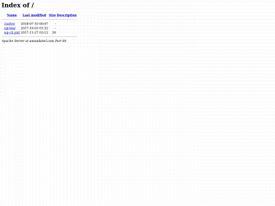 amandatwl.com snapshot