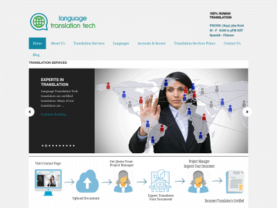 languagetranslationtech.com snapshot