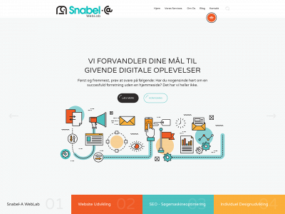snabelaweblab.dk snapshot