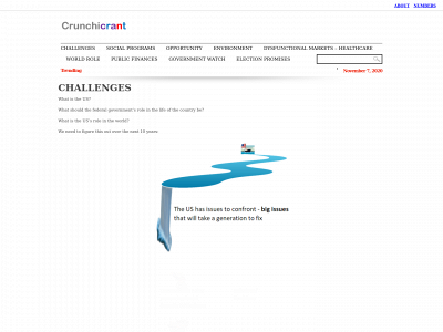 crunchicrant.com snapshot