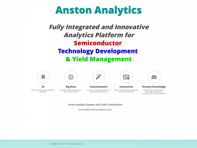 anstonanalytics.com snapshot