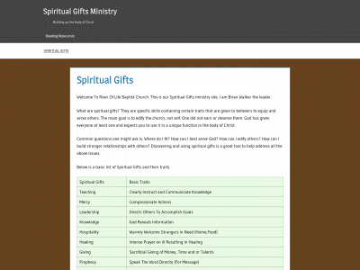 spiritualgiftsministry.com snapshot