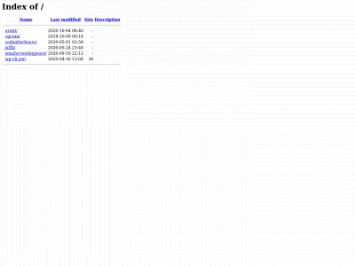 zao.ibb.mybluehost.me snapshot