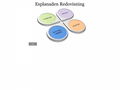 esplanadenredovisning.se snapshot