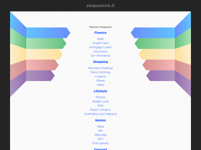 sequence.li snapshot
