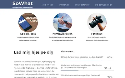 sowhatbornholm.dk snapshot
