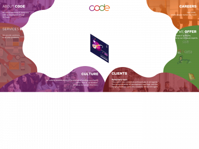 codeinformatics.com snapshot