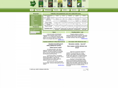sodyba.org snapshot