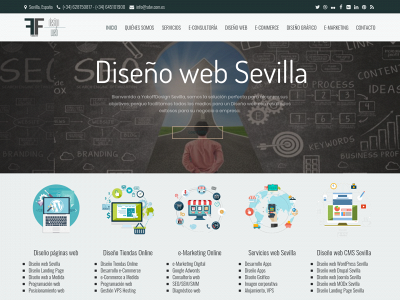 sdw.com.es snapshot