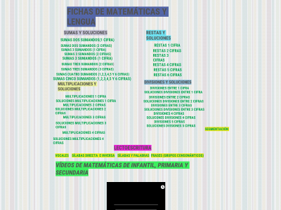 fichasdelectoescriturayvideosdematematicas.com snapshot