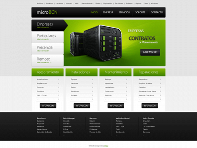 microbcn.com snapshot