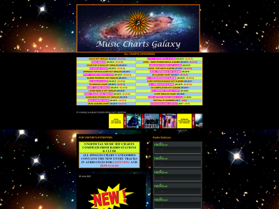 musicchartsgalaxy.com snapshot