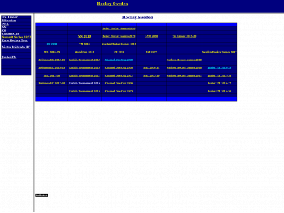 hockeysweden.se snapshot