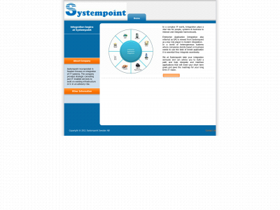 systempoint.se snapshot
