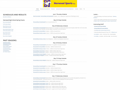 norwoodsportsplus.com snapshot