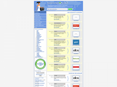 alennuskoodi.fi snapshot