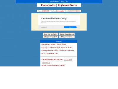 synthesizernotes.com snapshot
