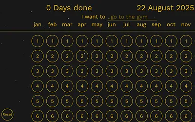 daysdone.net snapshot