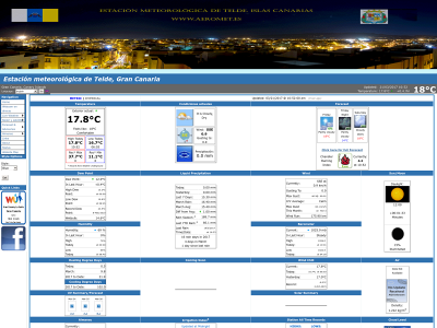 aeromet.es snapshot