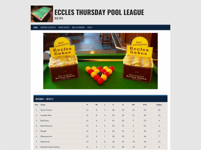 ecclespool.co.uk snapshot