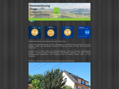 ferienwohnung-troge.de snapshot