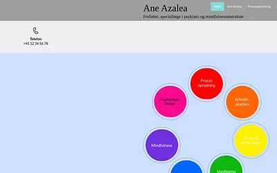 aneazalea.dk snapshot