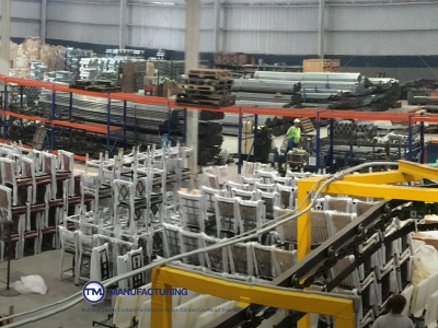 tmmanufacturing.com snapshot