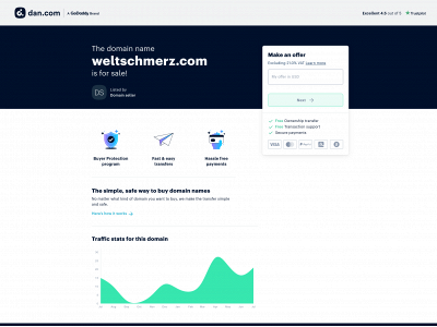 weltschmerz.com snapshot