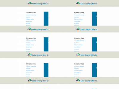 lakecountyohiocondos.com snapshot